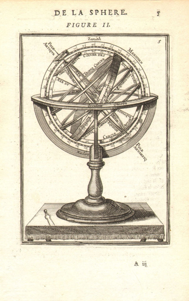 ARMILLARY SPHERE. De la Sphere Artificielle. Tropics poles colvres. MALLET 1683